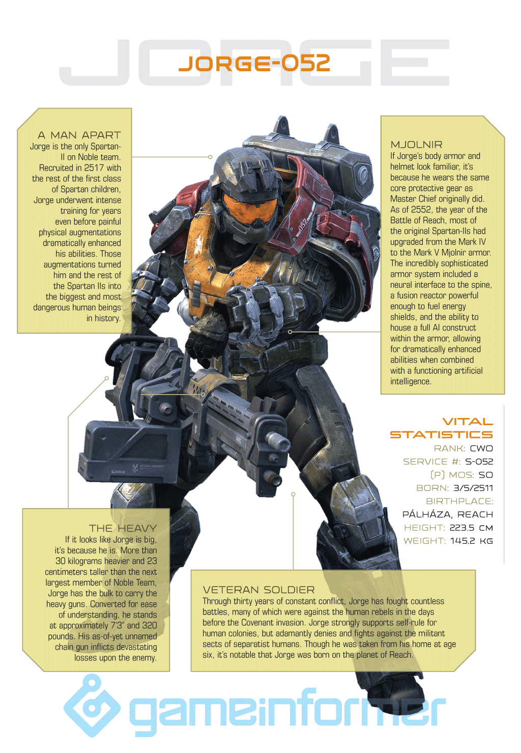 4617.jorge_2D00_profile.png
