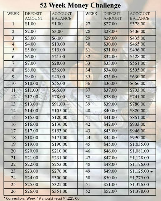 52+Week+Money+Challenge+Chart.jpg