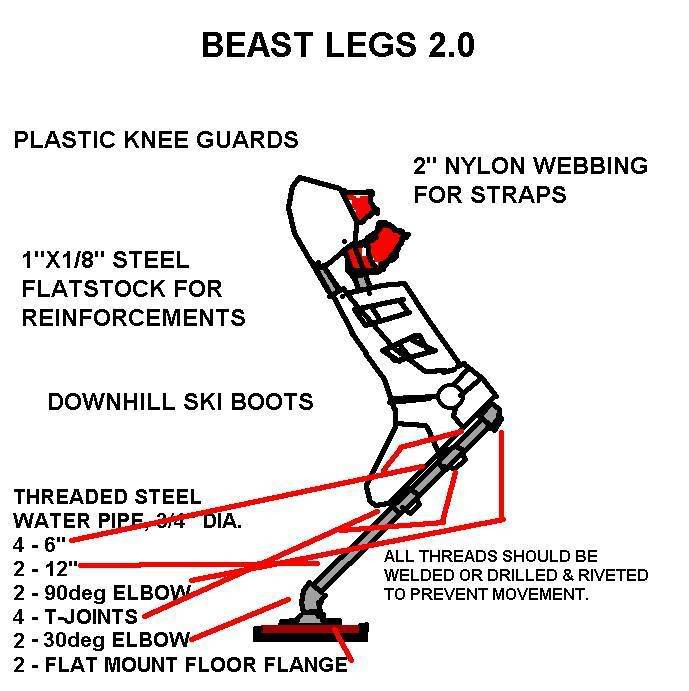 beast-legs-2.jpg