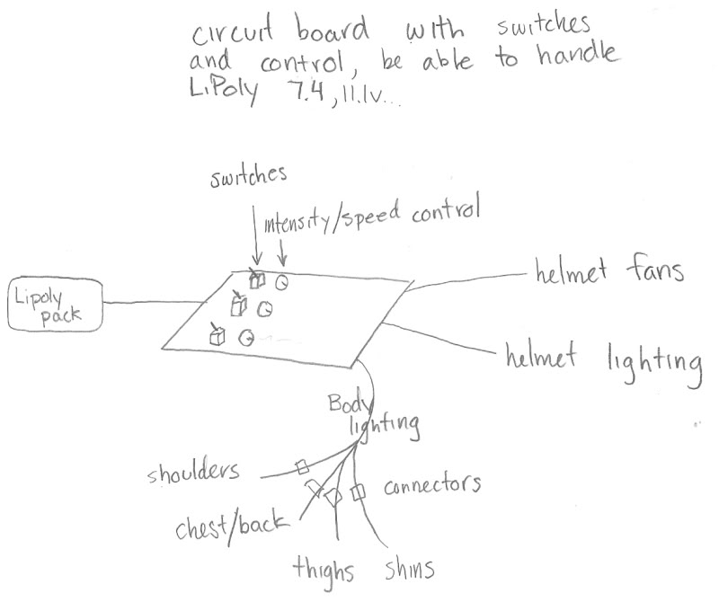 Circuitboard.jpg