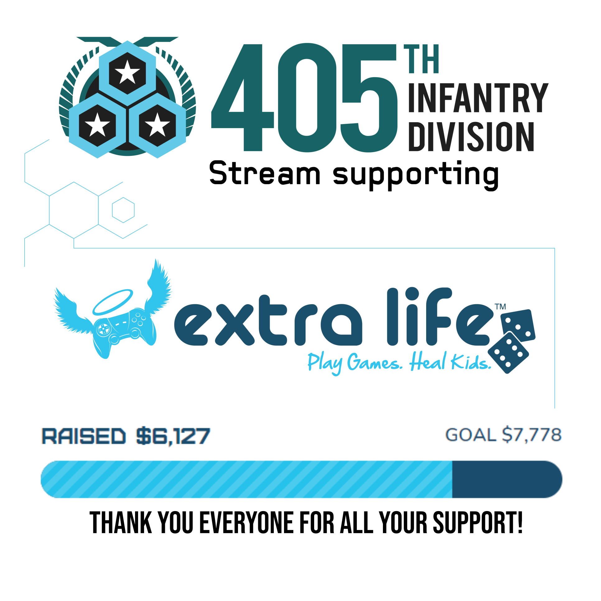 ExtraLifeTotal.png