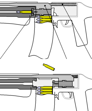 Gas-operatedfirearm1.png