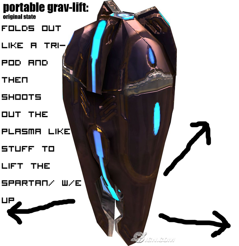 grav.png