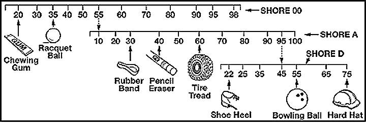 Hardnessscale.jpg