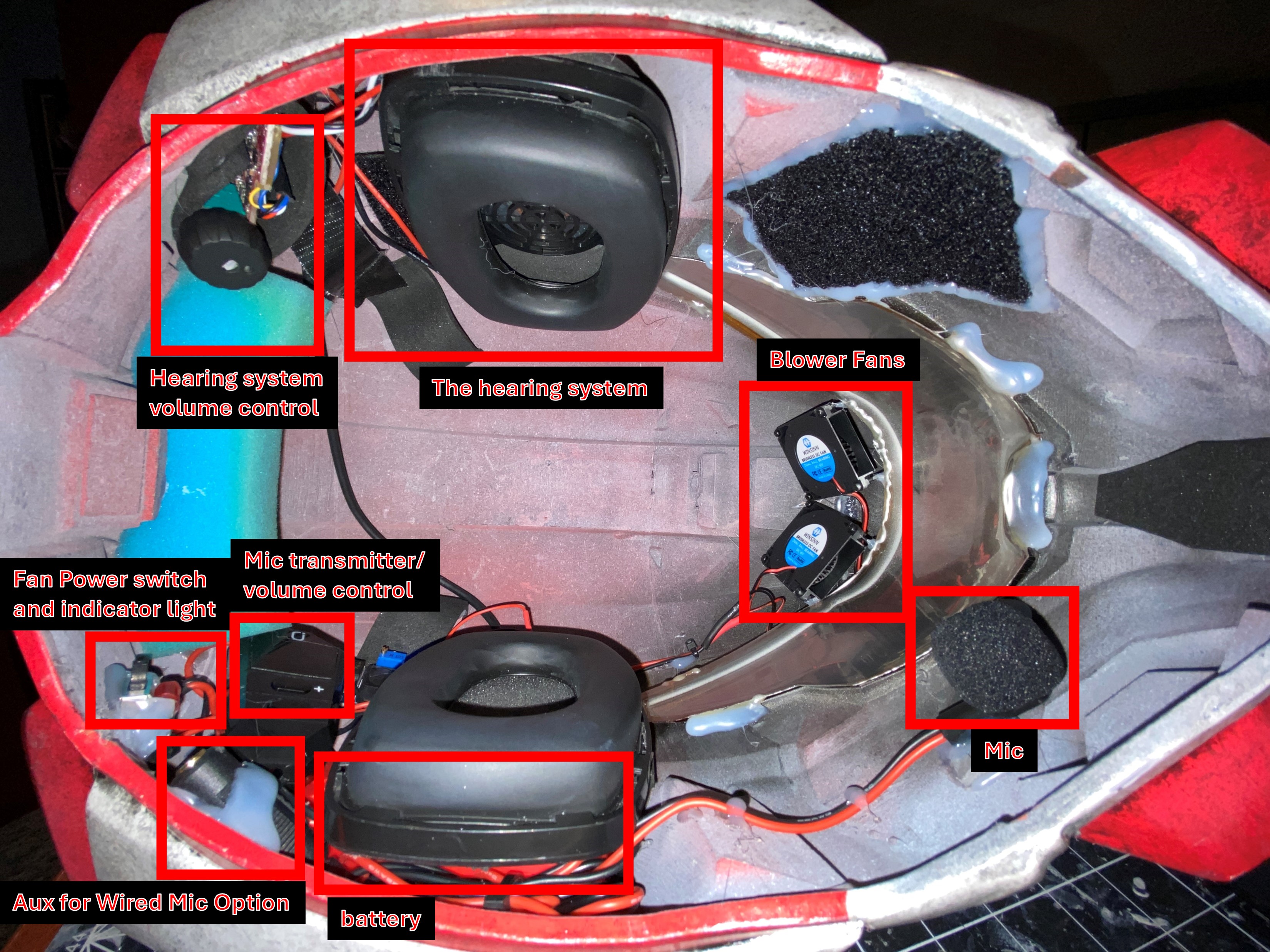 Helmet Electronics labeled.jpg