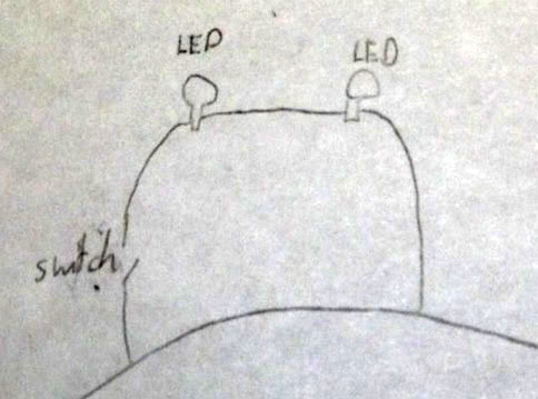 LEDloop.jpg