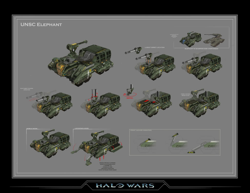 mnelor-Elephant-Model-Sheet.jpg