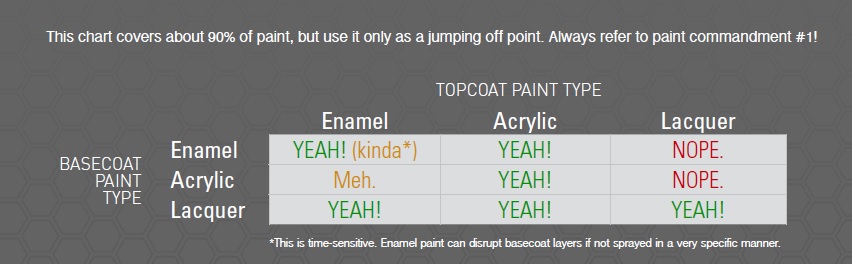 paint matrix.jpg
