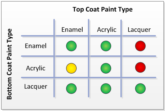 PaintMatrix.png