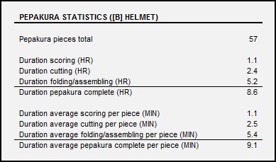 pepstats-six.jpg