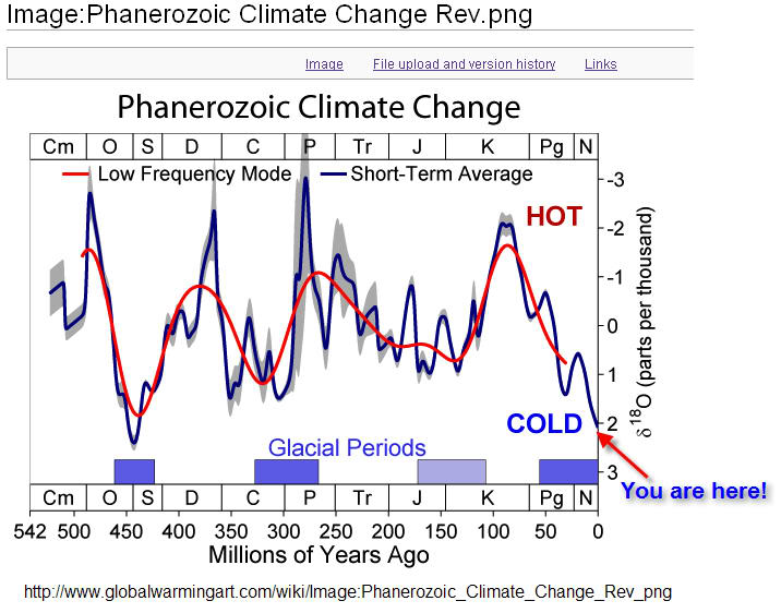 phanerozoic-climate-change.jpg