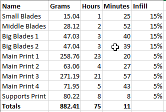Prints (Time and Materials).png