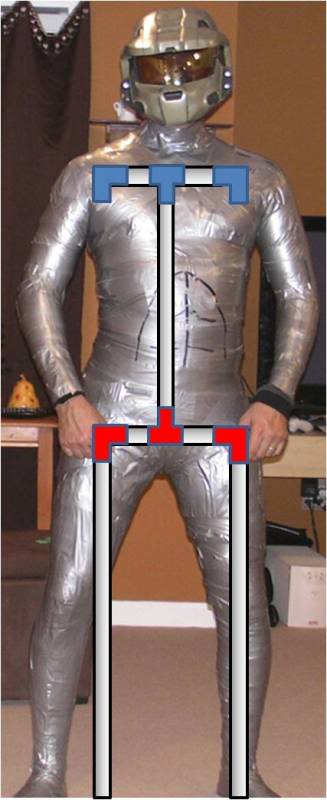 How to create a duct tape dummy for the perfect mannequin