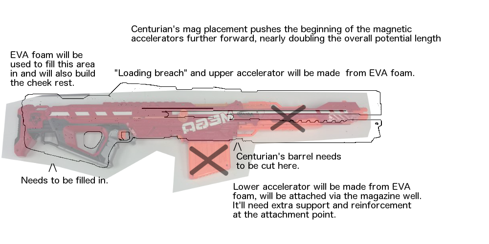 Railgun_plans2_zps7281481a.png Railgun_plans2_zps7281481a.png