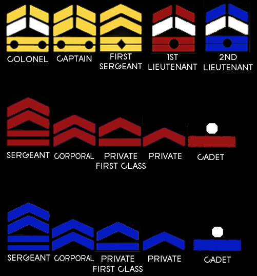 RANKS2copy.jpg