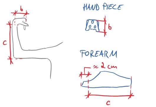scalingarm.jpg