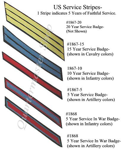 Service%20Stripes%20enlgmt.jpg