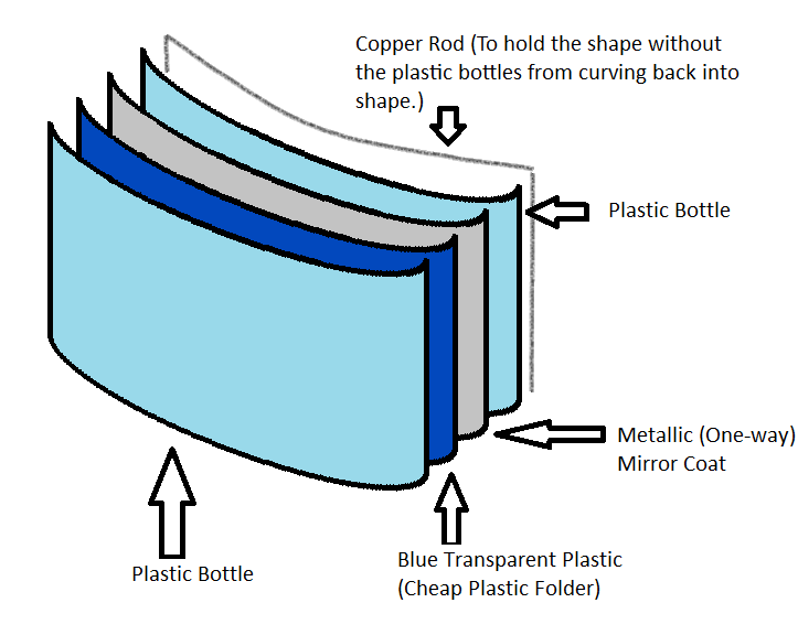 Visor+Plans.png