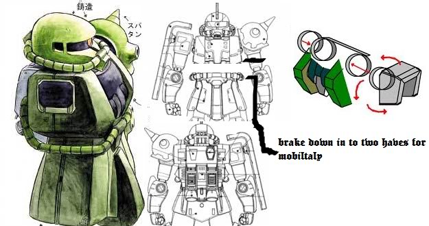 zaku_ii_high_mobility_johnny_ridden_custom-03698project.jpg