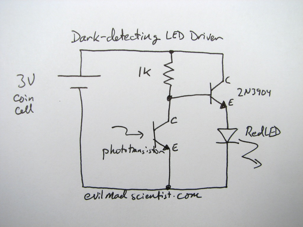 Diagram to try it your self